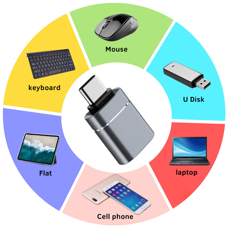 مبدل OTG برای آیفون (لایتنینگ)